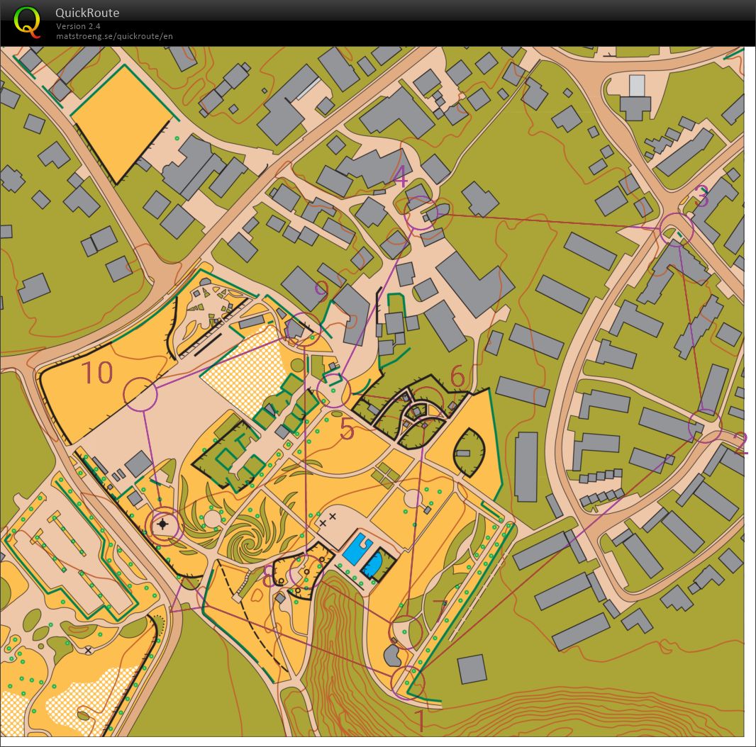 Sprint Training 1 (03/02/2026)