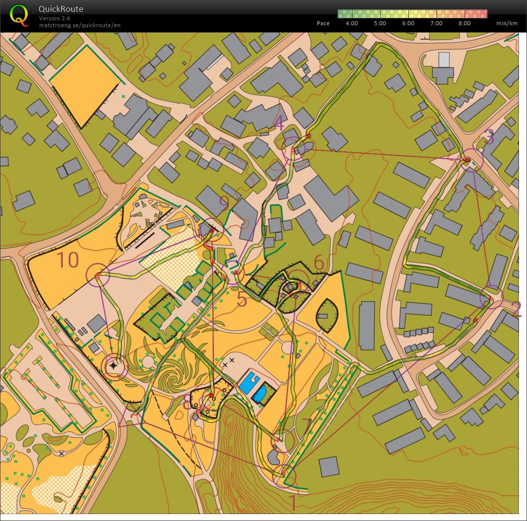 Sprint Training 1 (03/02/2026)