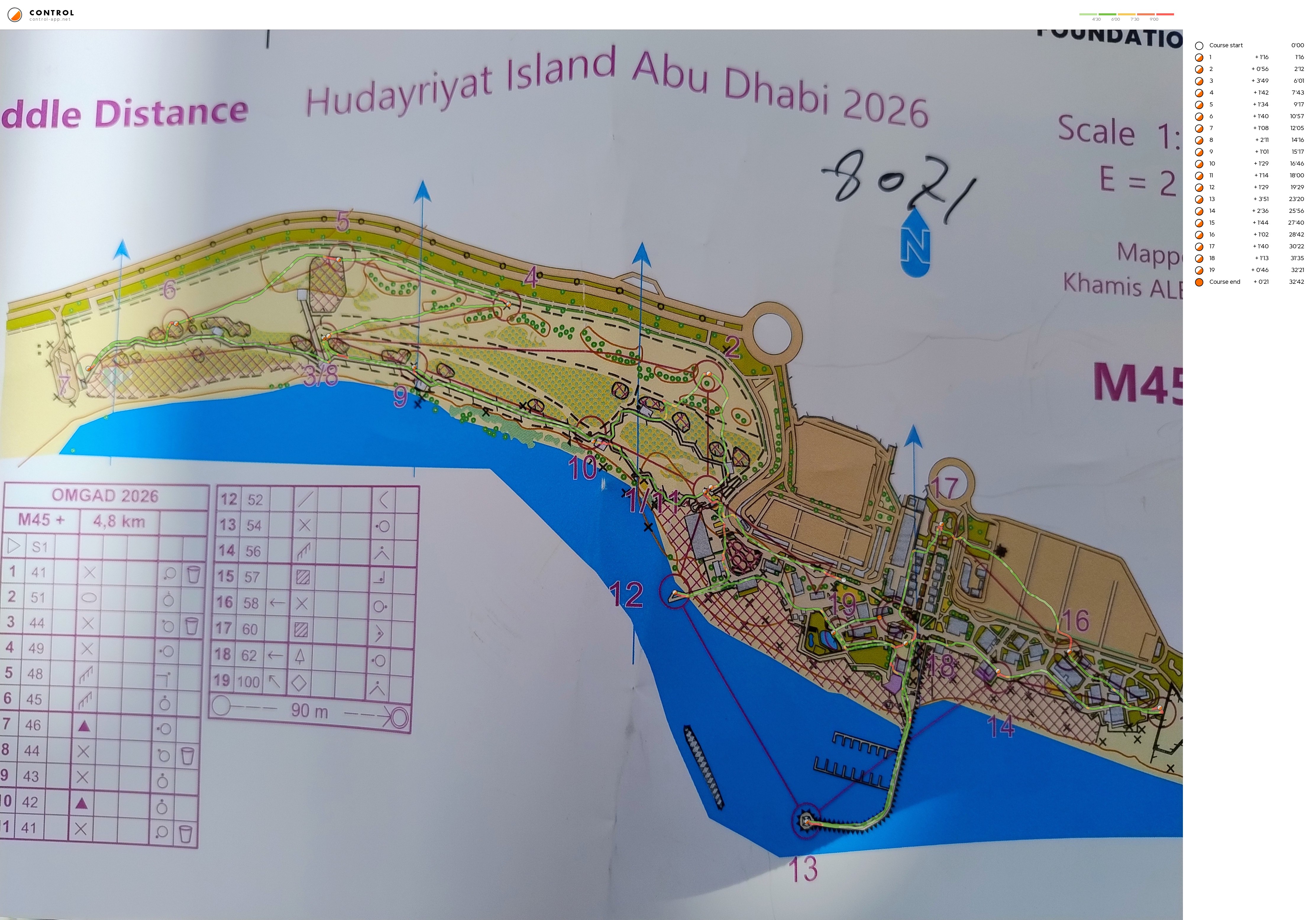 Al Hidayriyyat (07/02/2026)