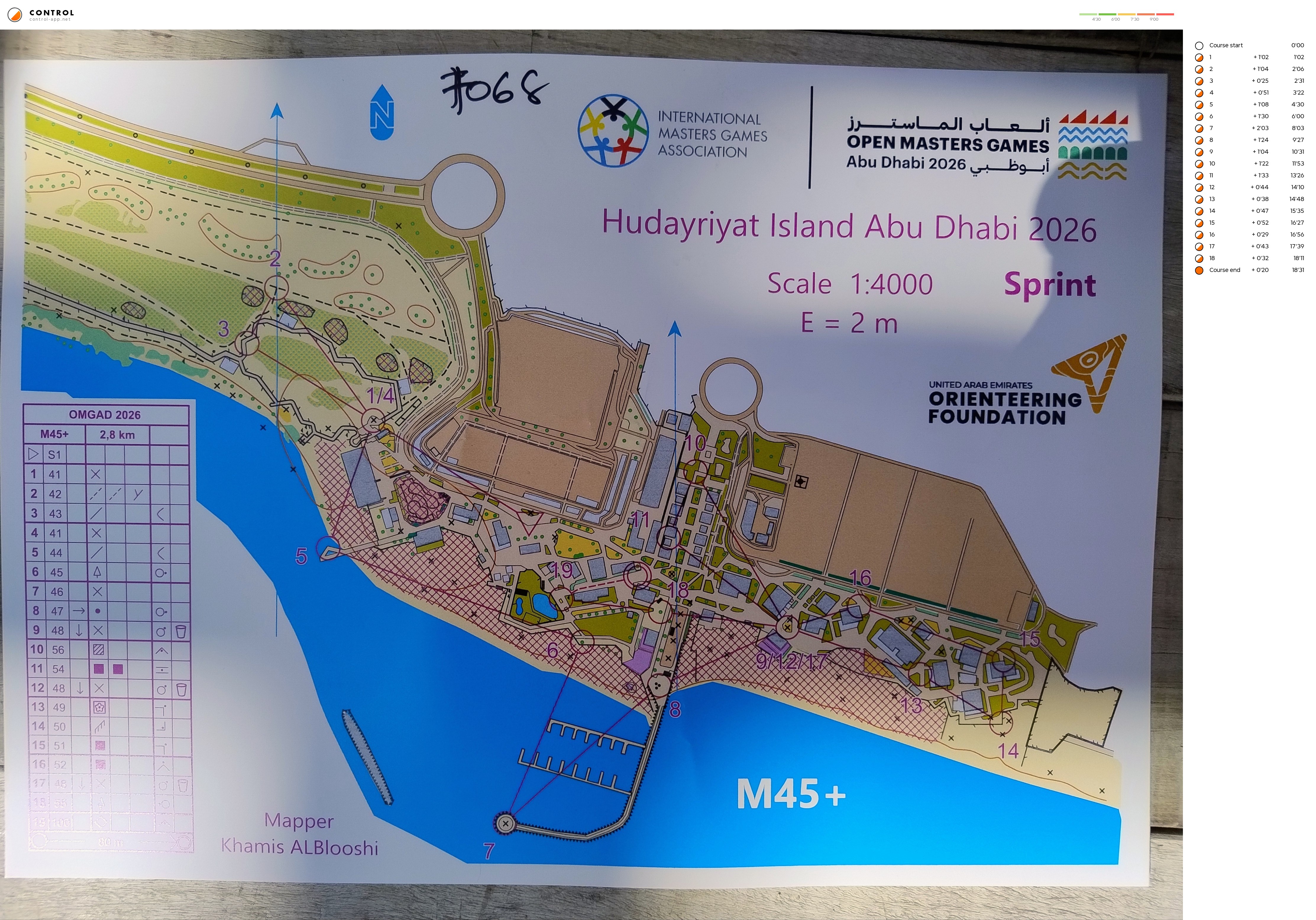 Al Hidayriyyat (08/02/2026)