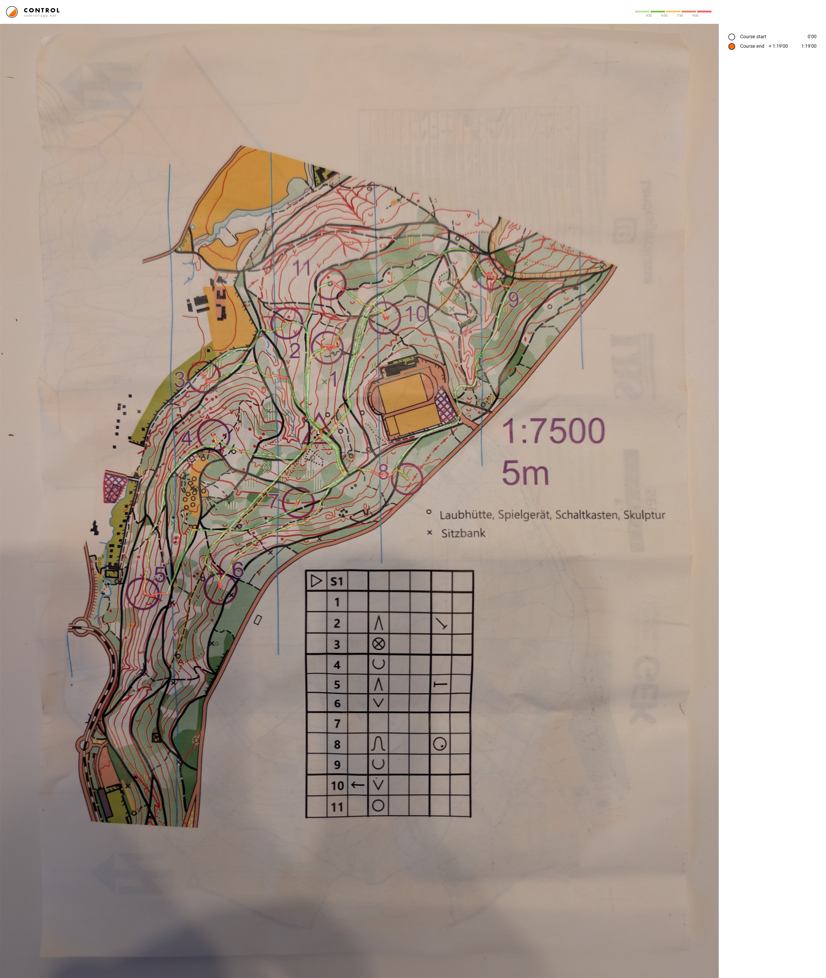 Stuttgart Schleppstaffel (21/02/2026)