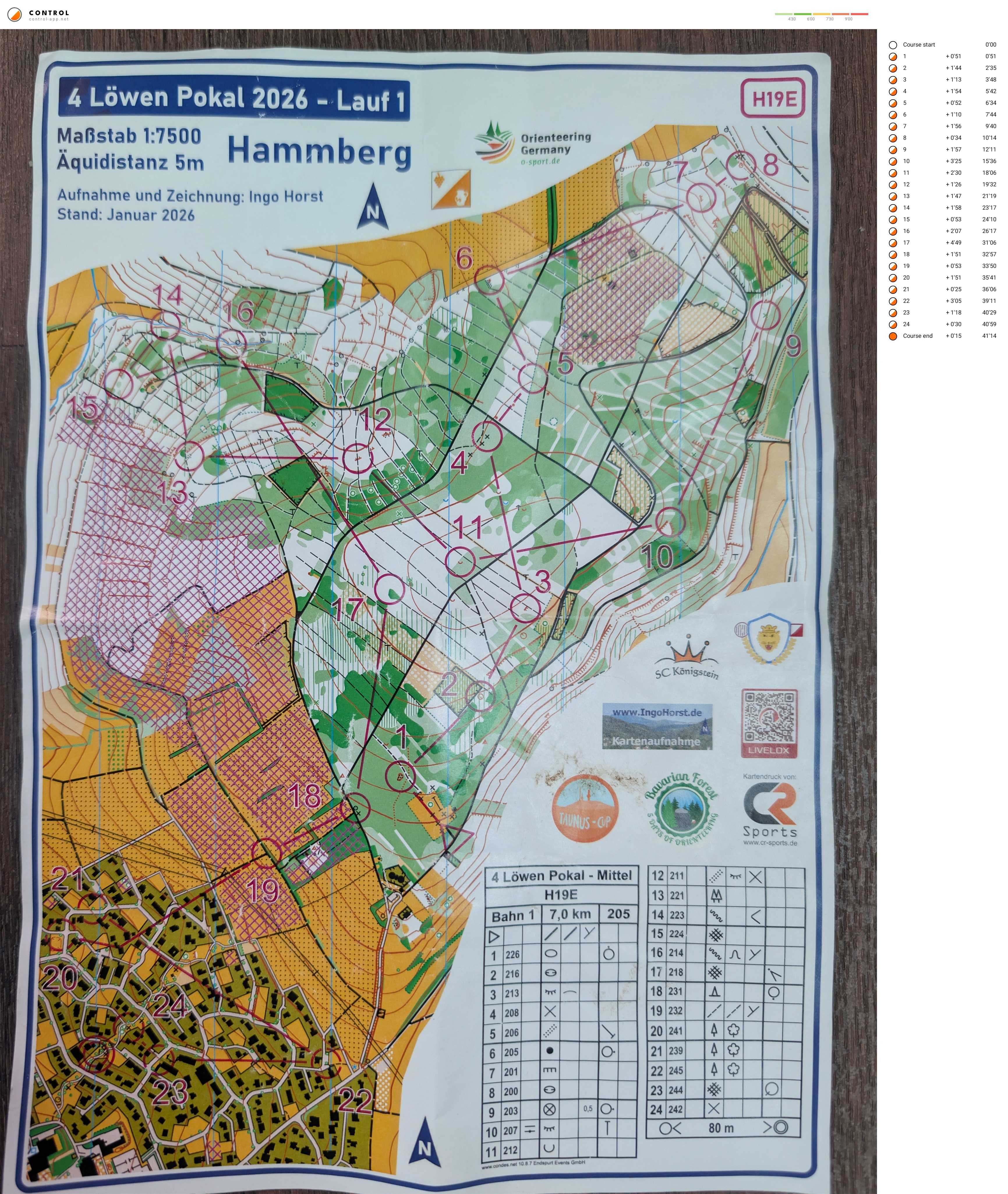 4 Löwen Cup Etappe 1 / BWM Mittel (28/02/2026)