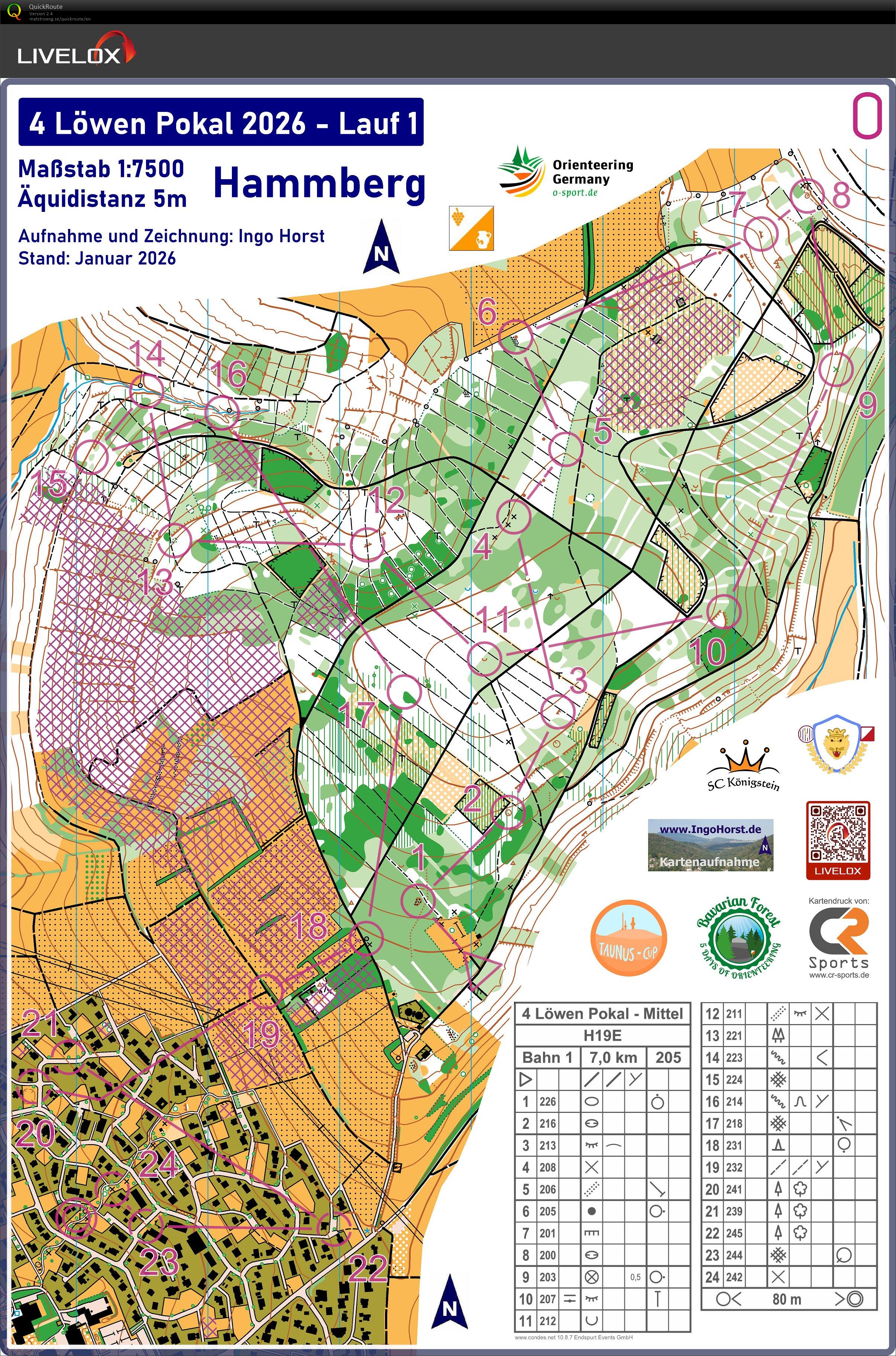 4 Löwen Pokal - Mittel (28/02/2026)