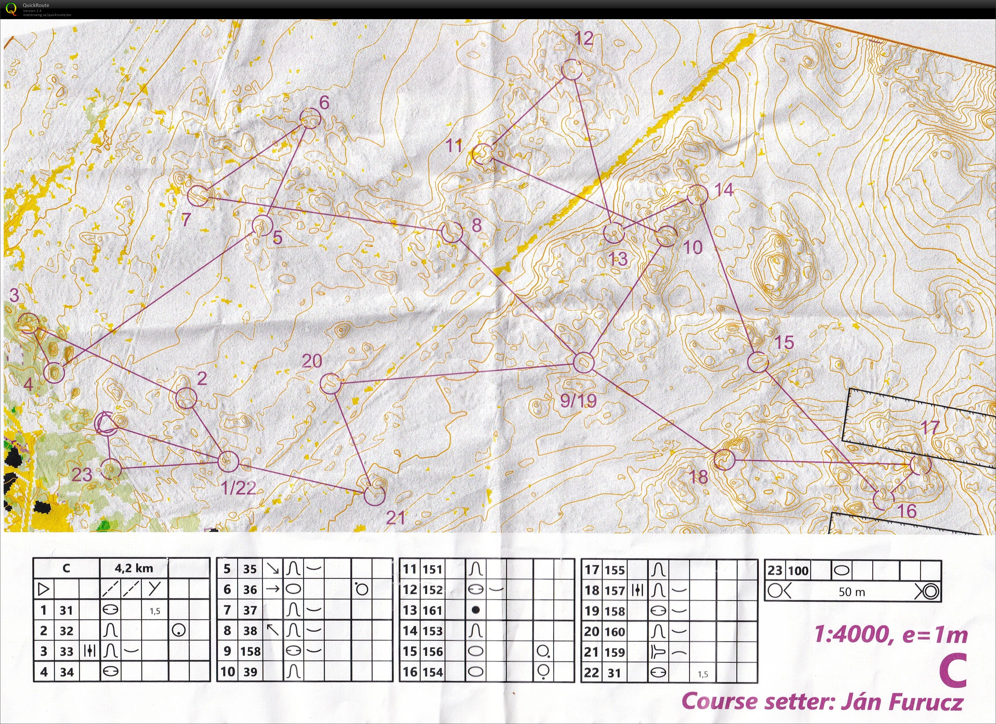 Slovak TrailO - FootO (22/03/2026)