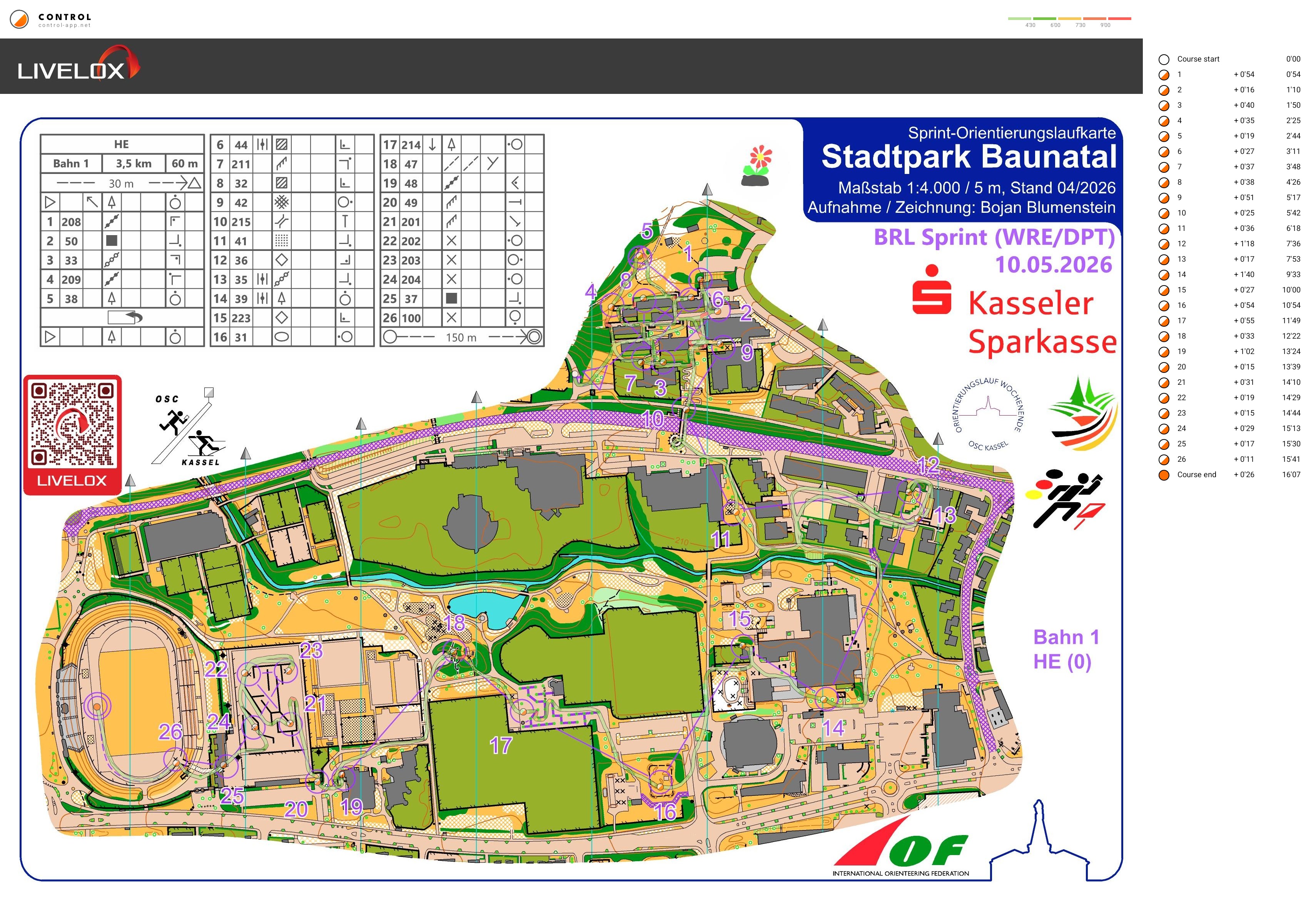 BRL/WRE Sprint (10/05/2026)