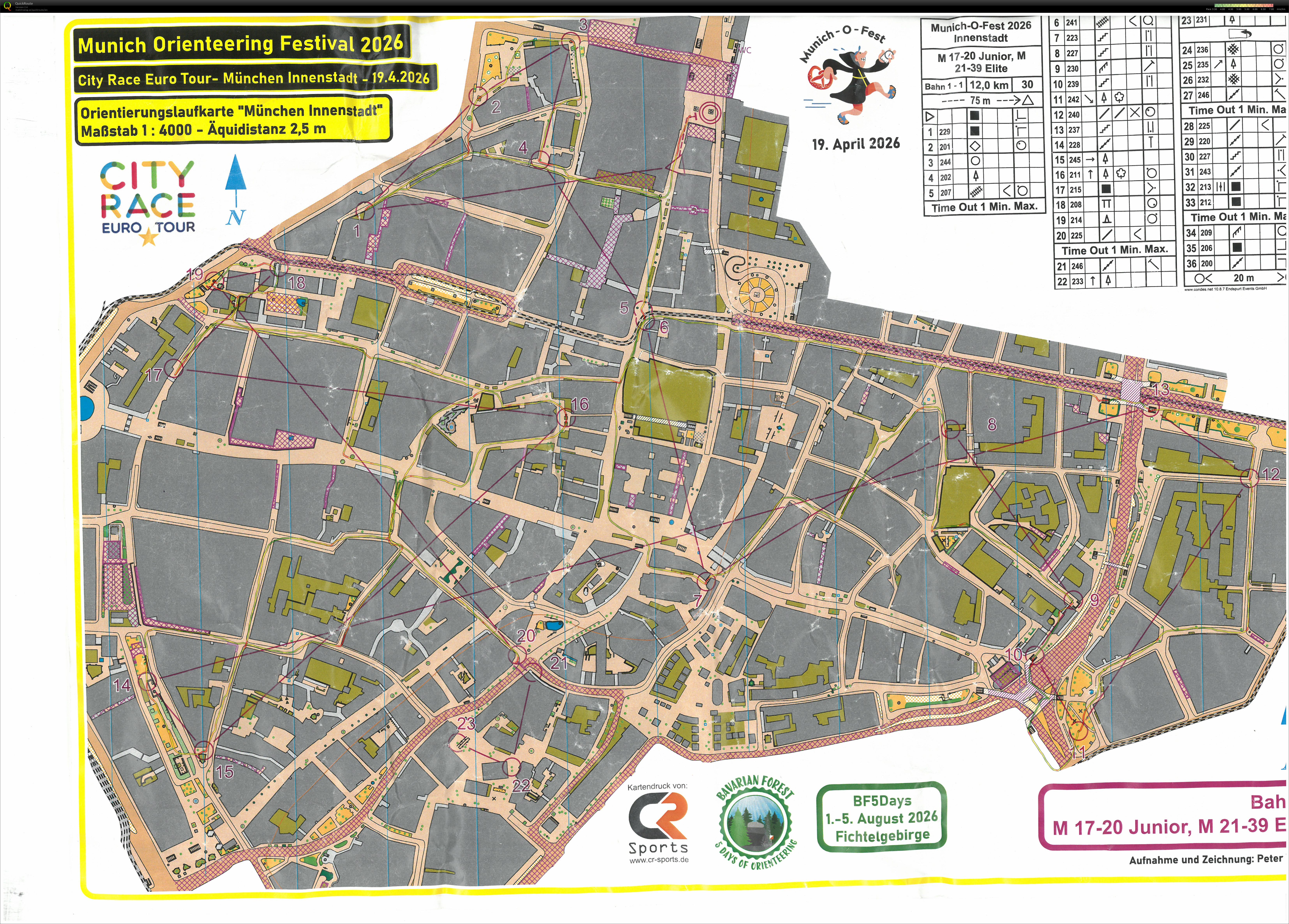 Munich-O-Fest City Race part 1 (19/04/2026)