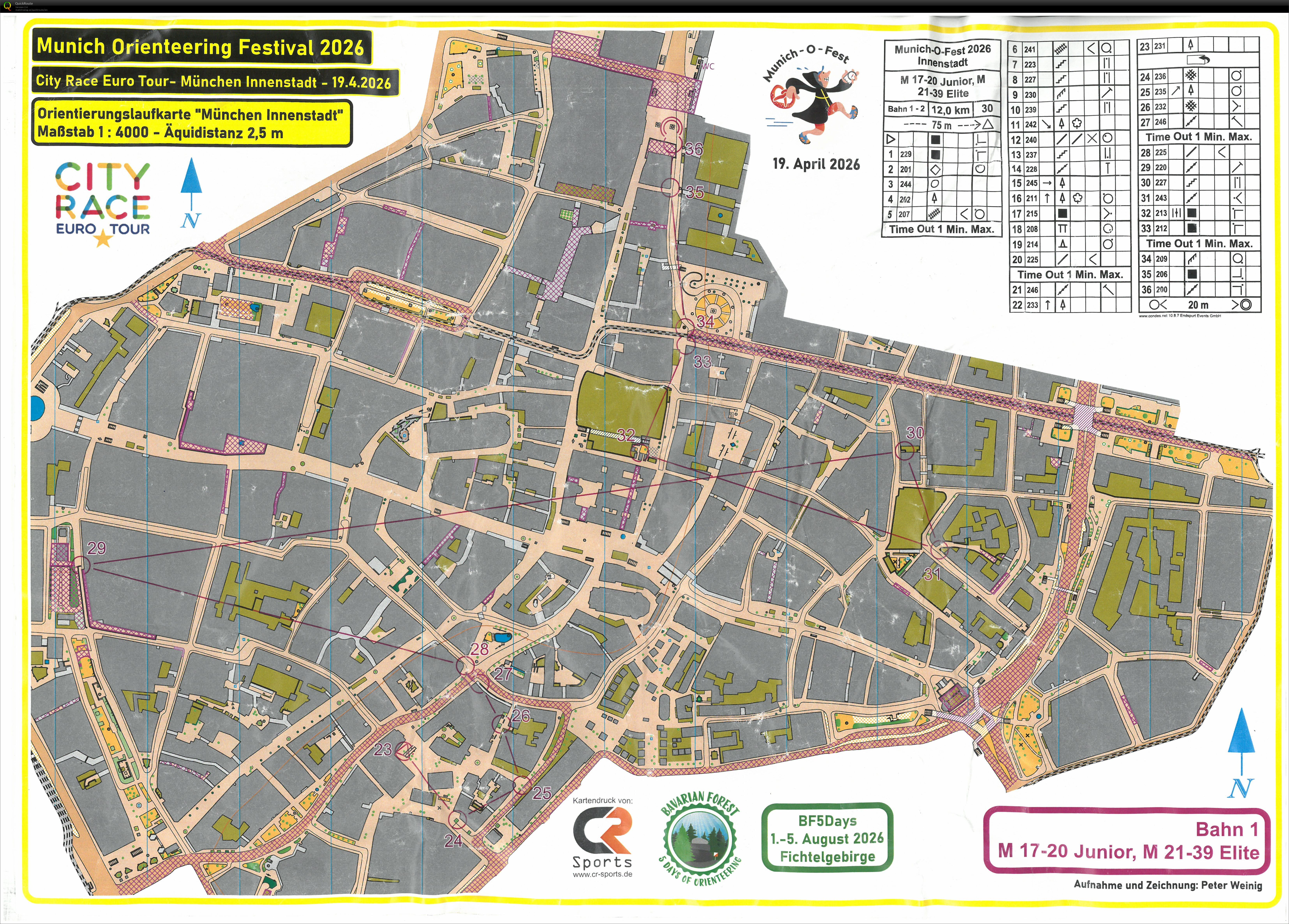 Munich-O-Fest City Race part 2 (19/04/2026)