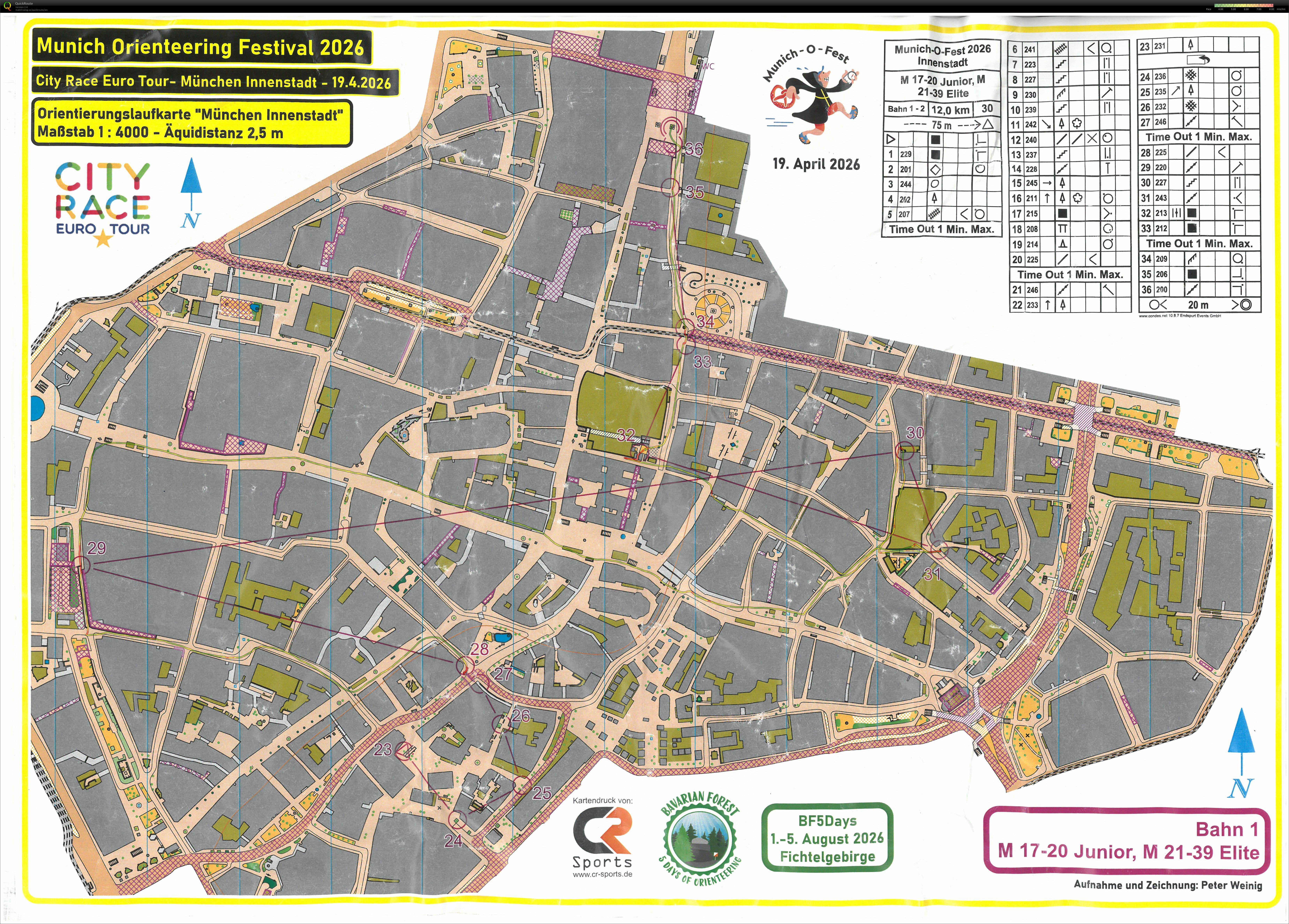Munich-O-Fest City Race part 2 (19/04/2026)