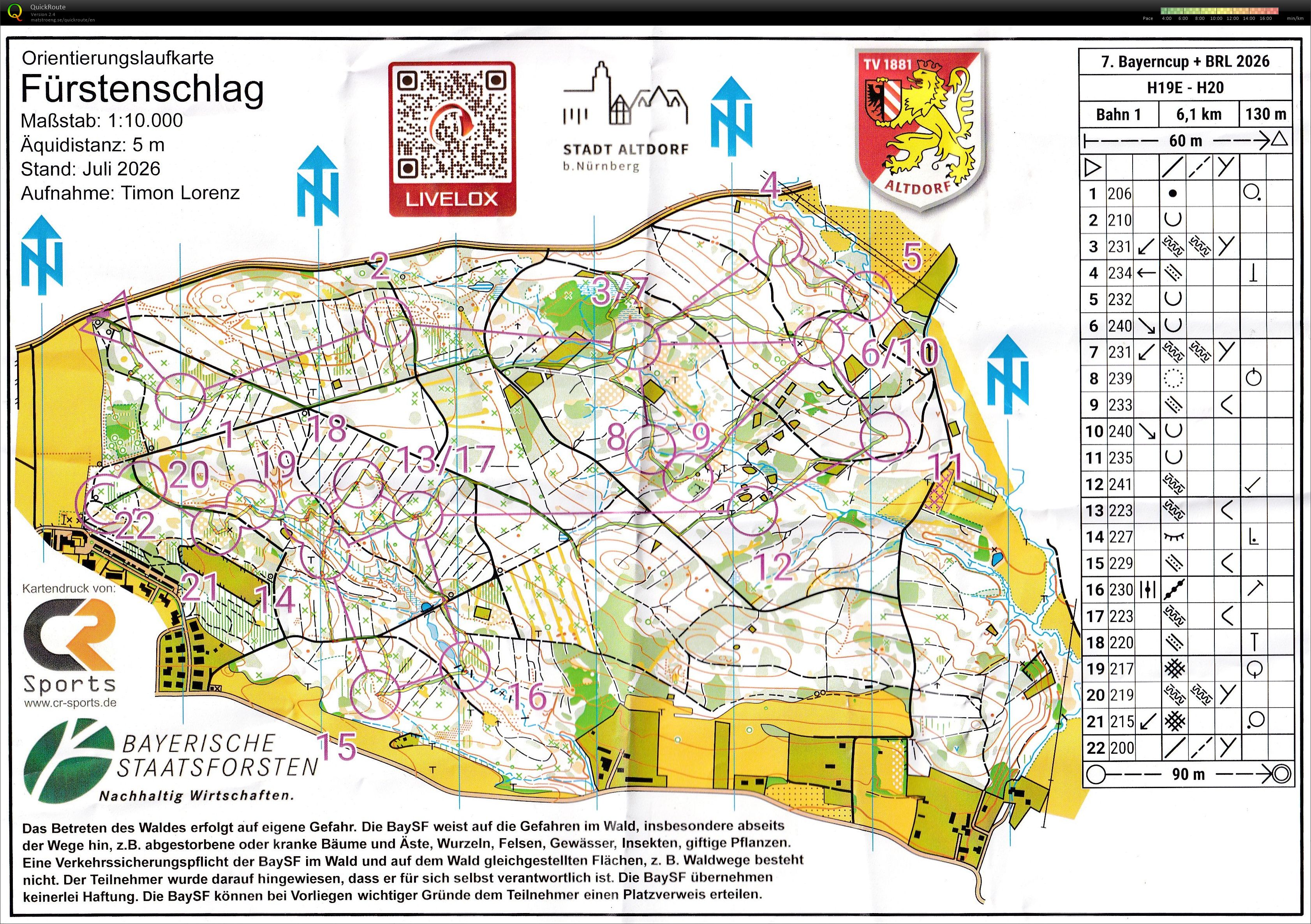 BRL + BC mittel (26/09/2026)