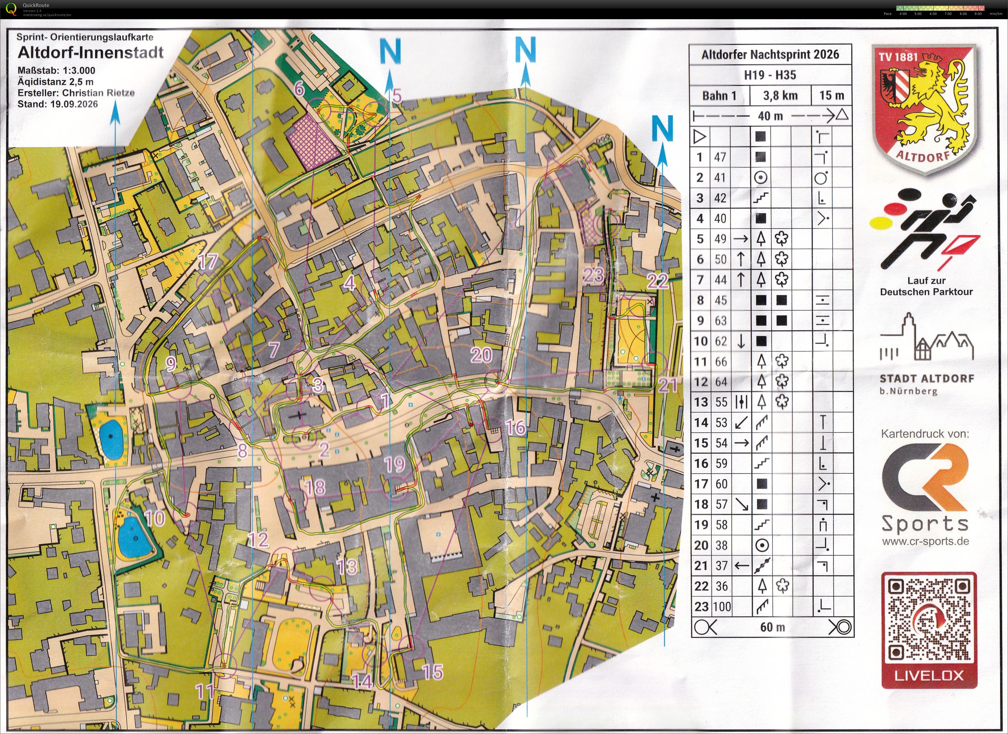 Altdorfer Nachtsprint (26/09/2026)
